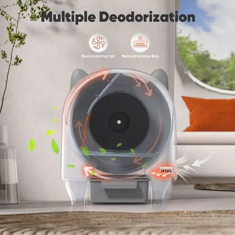 Hot-selling New Automatic Cat Litter Box - 68L Self-Cleaning Smart Toilet