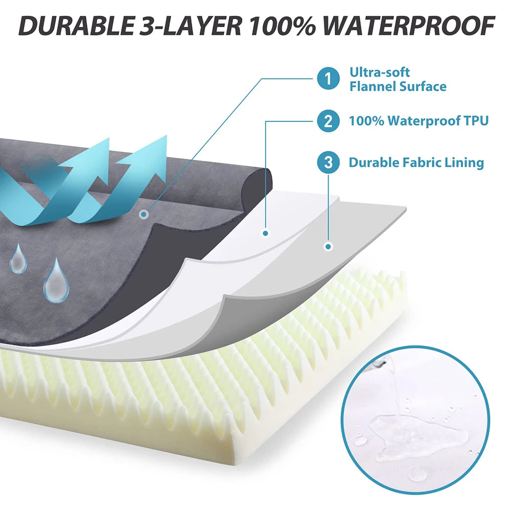 Fast Shipping Orthopedic Support Pet Bed - Modern Waterproof & Soft