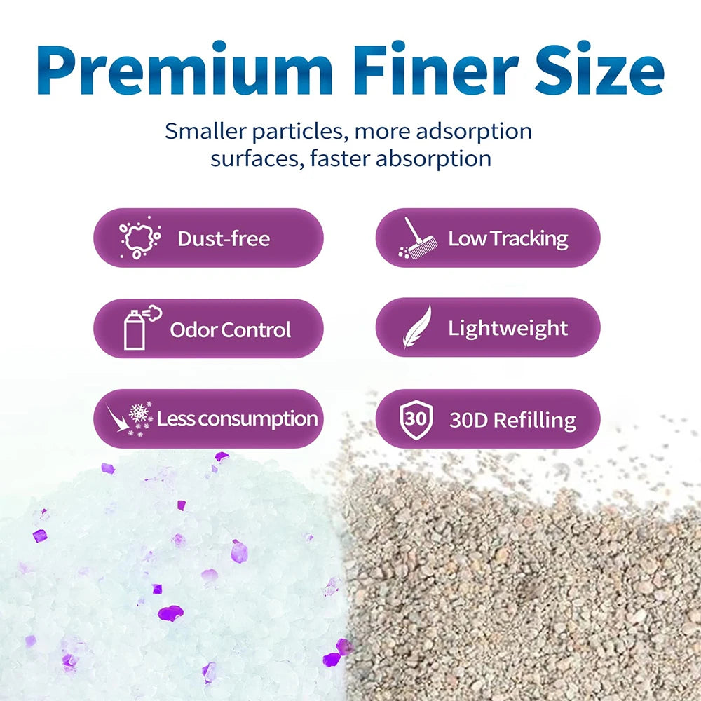 Lavender Scented Non-Clumping Cat Litter - Odor Control & Low Dust