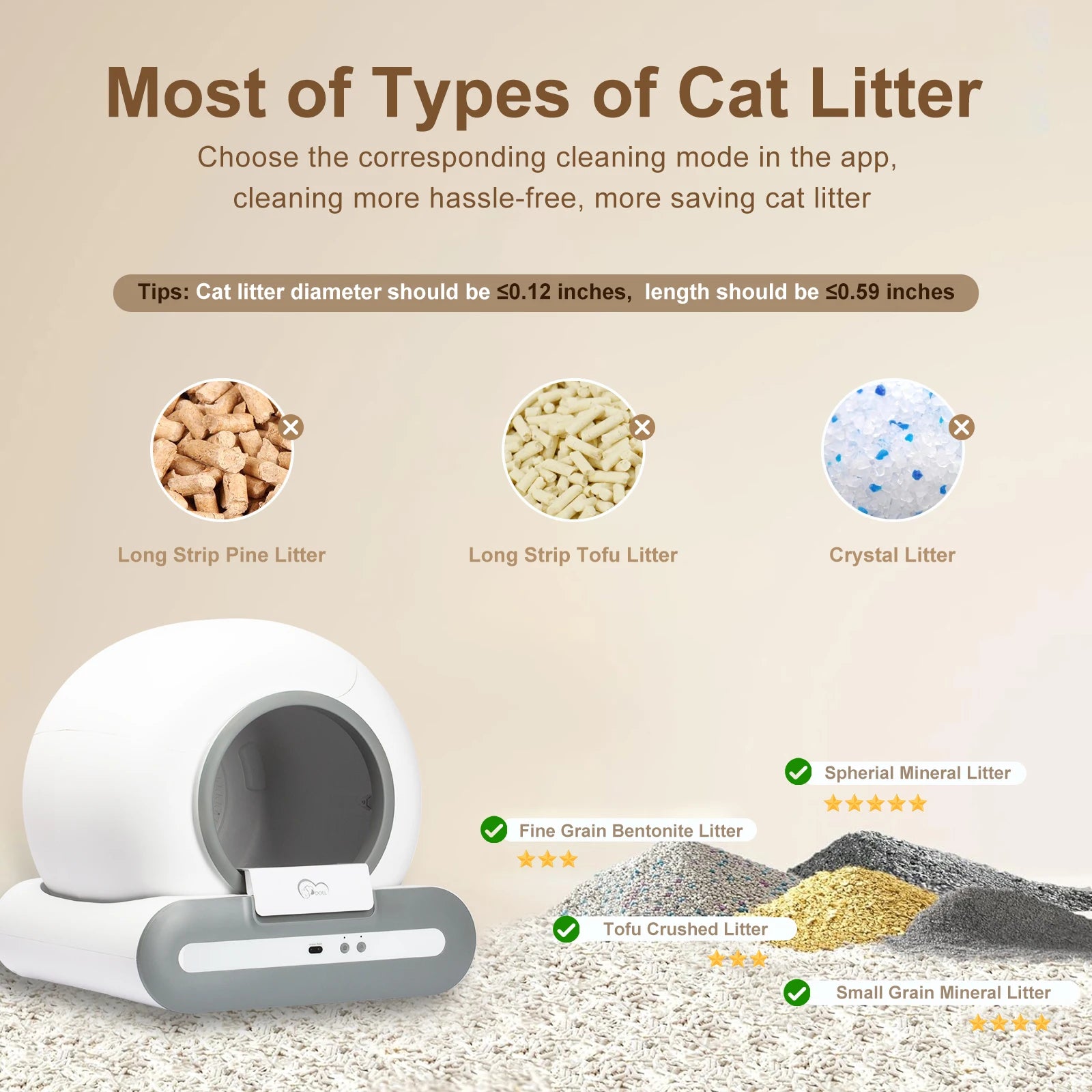 DOEL Automatic Cat Litter Box - Self Cleaning with App Control