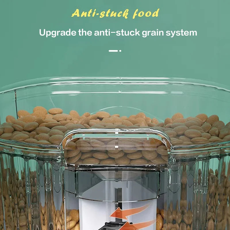 PAPIFEED Cat Automatic Feeder - Dog Food Fixed Feeding Machine