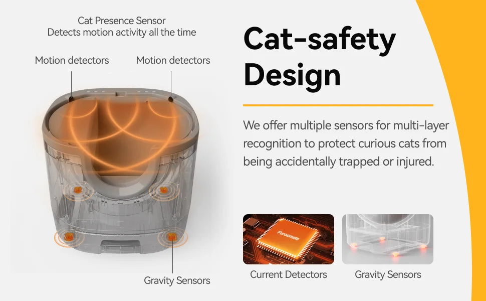 Self-Cleaning Cat Litter Box - Open-Top Design for Multi-Cat Homes