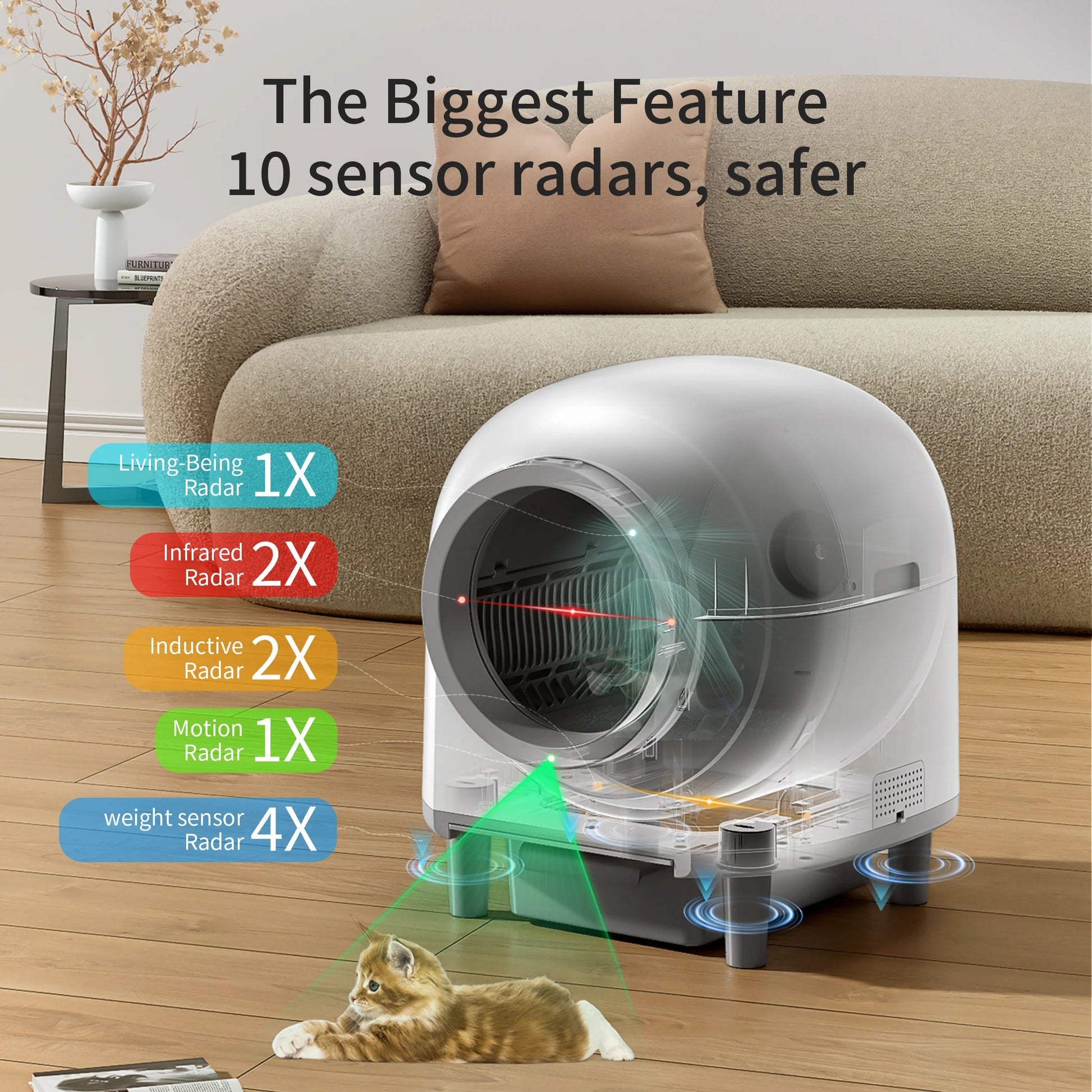 OMCPET Automatic Smart Cat Litter Box - Self Cleaning Sandbox & App Control