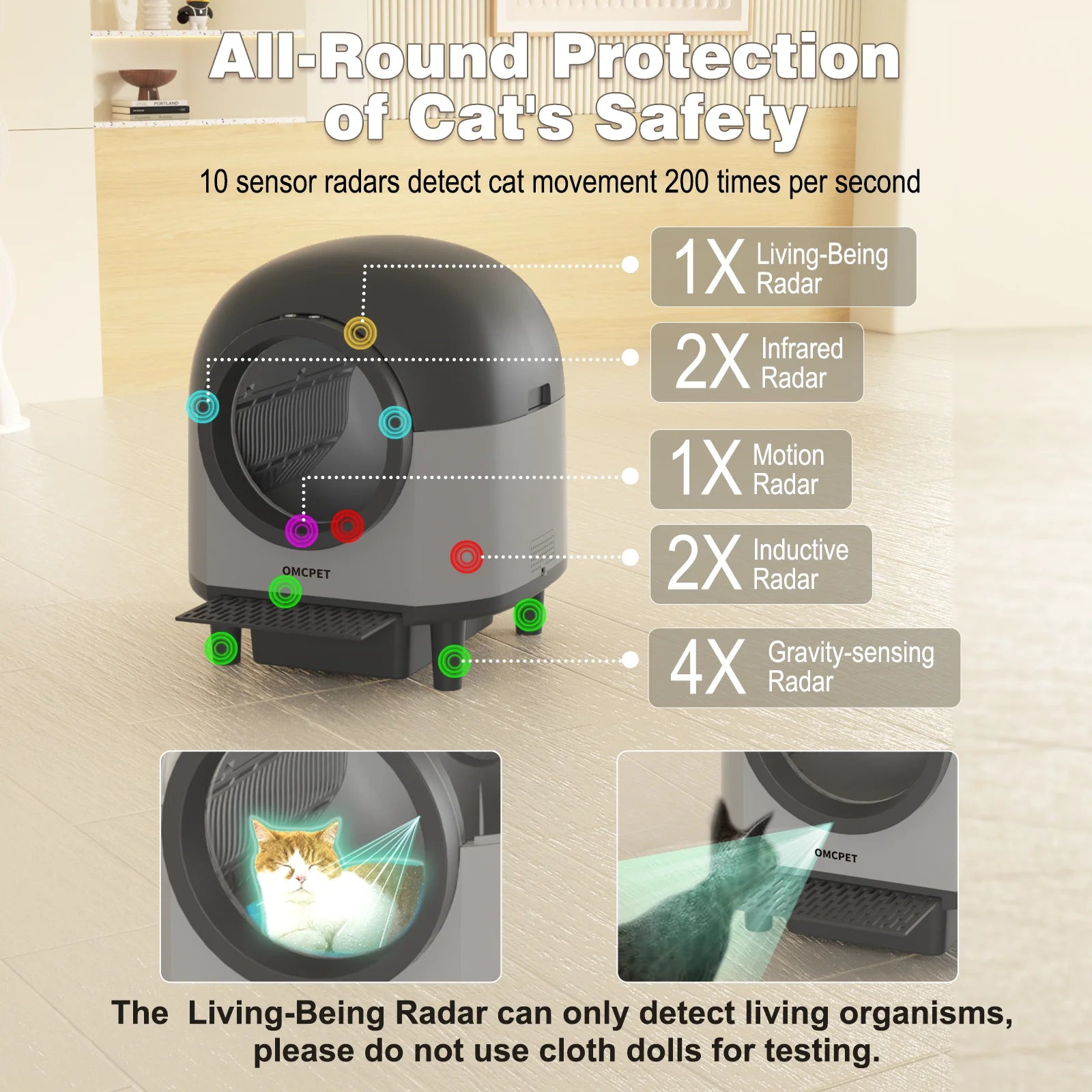 OMCPET Automatic Smart Cat Litter Box - Self Cleaning Sandbox & App Control